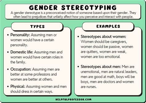 Women stereotypes. Things To Know About Women stereotypes. 